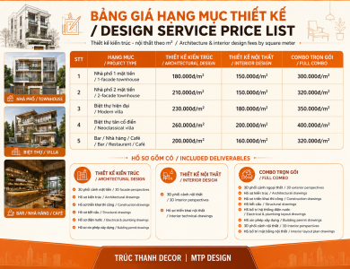 Hạng mục thiết kế